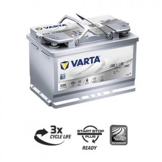 570901076 VARTA Аккумулятор - 570901076