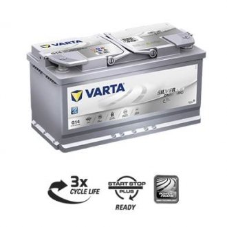 595901085 VARTA Акумулятор - 595901085