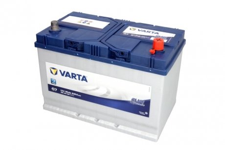 B595404083 VARTA Аккумулятор